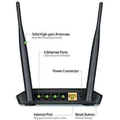 Router Wireless D-Link DIR-605L