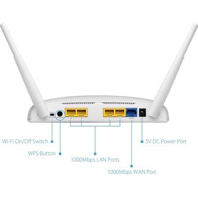 Router Wireless Edimax Gigabit BR-6478AC Dual Band