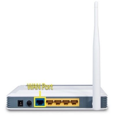 Router Wireless Planet WNRT-617