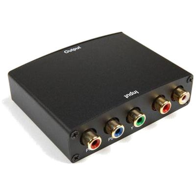 Adaptor 4World Convertor RCA - HDMI 06925