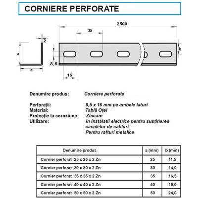 ForIT Cornier perforat zincat 30 x 30 x 2.0-Pretul este exprimat per metru!