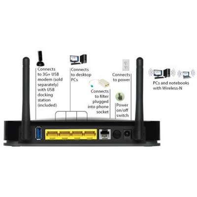 Router Wireless Netgear DGN2200M