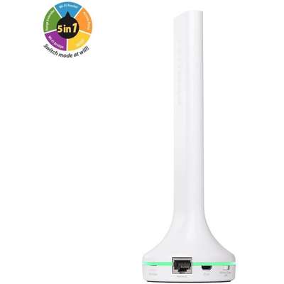 Router Wireless Edimax BR-6288ACL AC600 Dual Band