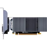 GeForce GT 1030 0DB 2GB GDDR5 64-bit