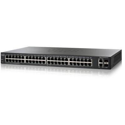 Switch Cisco SLM248PT-G5