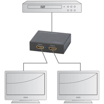 Adaptor Assmann Splitter HDMI 2-port, 4096x2160p 4K UHD 3D, HDCP1.3