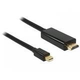 Delock Cable mini Displayport 1.1 male > HDMI-A male 2m