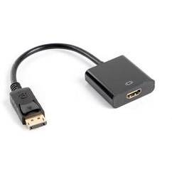 Adaptor Techly Convertor, adaptor HDMI > VGA M/F cu audio, versiune mini