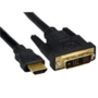 Cablu Gembird Cablu CC-HDMI-DVI-15