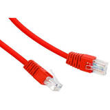 Cablu Gembird Cablu PP12-2M/R