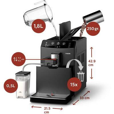 Espressor Philips de cafea HD8829/09,  1850W,  15bar,  1.8l