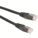 Cablu PP12-1M/BK