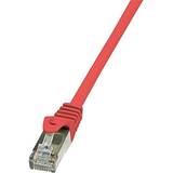 CAT5e Patch Cable F/UTP 0.5m red