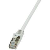 Cablu Logilink Patchcord CAT6 F/UTP EconLine 5m gri