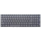 Tastatura laptop Lenovo ThinkBook 15-IML Layout US standard