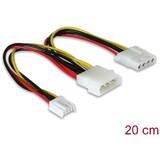 Cablu DELOCK 82111, power adapter - 20.5 cm
