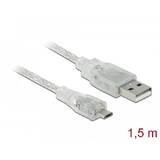83899, USB cable - Micro-USB Type B to USB - 1.5 m