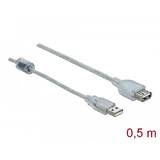 83880, USB extension cable - USB to USB - 50 cm