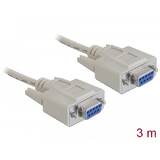 DELOCK 84169, null modem cable - DB-9 to DB-9 - 3 m