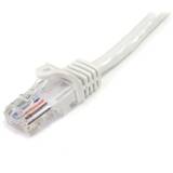 Accesoriu Retea StarTech 45PAT5MWH, 5m White Cat5e / Cat 5 Snagless Ethernet Patch Cable 5 m - network cable - 5 m - white