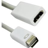 Mini DVI to HDMI Video Adapter for Macbooks and iMacs- M/F - MacBook Mini DVI Adapter - Mini DVI to HDMI Cable (MDVIHDMIMF) - video adapter - HDMI / DVI - 20 cm