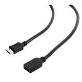 1.8m HDMI HDMI cable HDMI Type A (Standard) Black