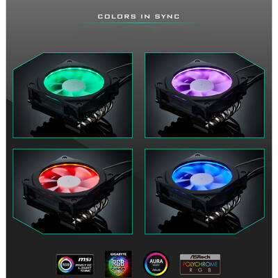 Cooler Phanteks RGB Halos - 120mm, PH-TC12LS_RGB