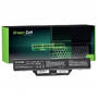 Acumulator Laptop Green Cell HP08