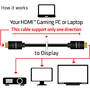 CLUB 3D Cablu HDMI  2.0 4K60Hz RedMere cable 10m/32.8ft