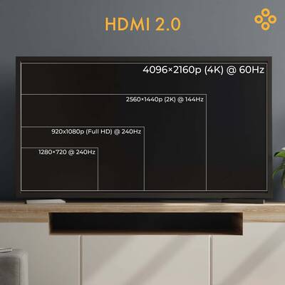 claroc Cablu HDMI AOC  2.0 4K 20m Fiber Optic Cable