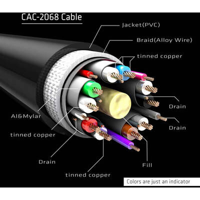 CLUB 3D dublat-CLUB3D DisplayPort 1.4 HBR3 Cable 2m/6.56ft M/M 8K60Hz