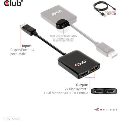 Adaptor CLUB 3D MST DisplayPort™ 1.4 la DisplayPort™ + HDMI™ 4K60Hz M/F