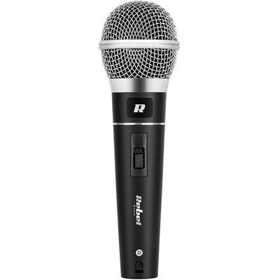 Microfon Azusa DM 604