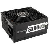 Sursa PC Silverstone SST-SX800-LTI v1.2 80+ Titanium, Modulara, 800W