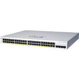 Switch Cisco CBS220-24P-4X Managed L2 Gigabit Ethernet (10/100/1000) POE White