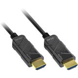 InLine Cablu HDMI 8K4K AOC Kabel, schwarz - 15m