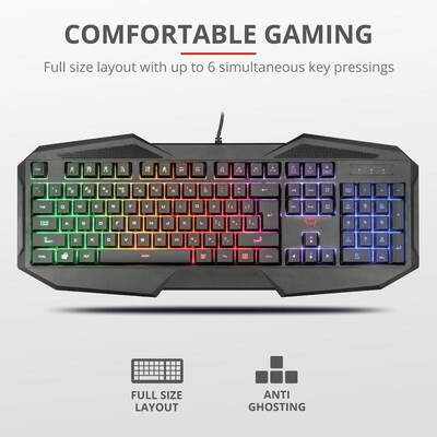 Tastatura TRUST Gaming GXT 830-RW Avonn