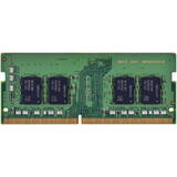 SO-DIMM ECC 8GB DDR4 1Rx8 3200MHz PC4-25600 M474A1K43DB1-CWE