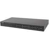 24x GE Web-Managed SNMP 2xMini Gbic PoE+