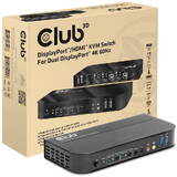 Switch KVM CLUB 3D 4K60Hz 2x DP   > HDMI oder DP/2xUSB/Audio