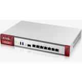 Router ZyXEL USG FLEX 500 (Device only) Firewall
