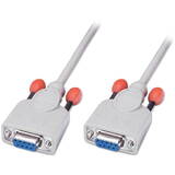 modem nul-Cablu PC an PC SUB-D 9polig F/F 2m