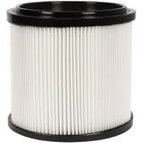 pleated filter for dust class L (2351126)