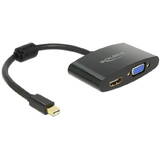 Adaptor DELOCK Displayport mini DP -> HDMI/D-Sub15 St/Bu