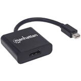 er Mini-DisplayPort la HDMI-Black