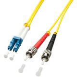 Cablu Fibra Optica Lindy LWL-Duplex LC/ST OS2 1m  9/125æm Singlemode