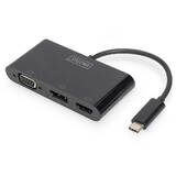 USB-C 3in1 Triple Monitor (HDMI, DP, VGA)