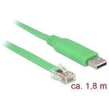 USB-USB/A -> RS232 RJ45 St/St