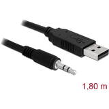 Adaptor DELOCK Convertizr USB 2.0 Tip-A tată la mufă stereo serială TTL 3,5 mm cu 3 pin, 1,8 m (5 V)