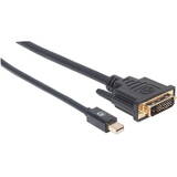 Cablu MANHATTAN Mini-DisplayPort 1,2a -> DVI-D(24+1) 1,8m